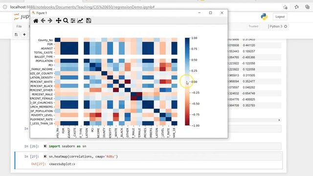 Linear regression using Python смотреть онлайн