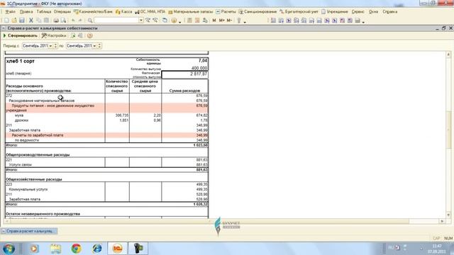 Учебник Самоделки