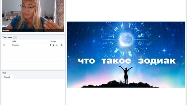 Что такое Зодиак