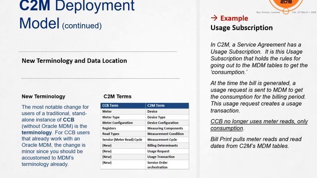Upgrading to CC&B 2 6 or C2M Business Technology and Org Impact Considerations смотреть онлайн