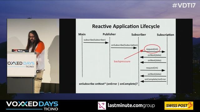 Reactive programming in Java by Mario Fusco смотреть онлайн