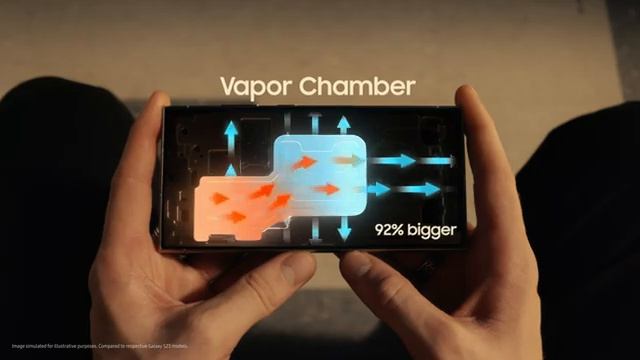 Introducing the Samsung Galaxy S24 Ultra | Galaxy AI is here | Official Video | Samsung UK смотреть онлайн