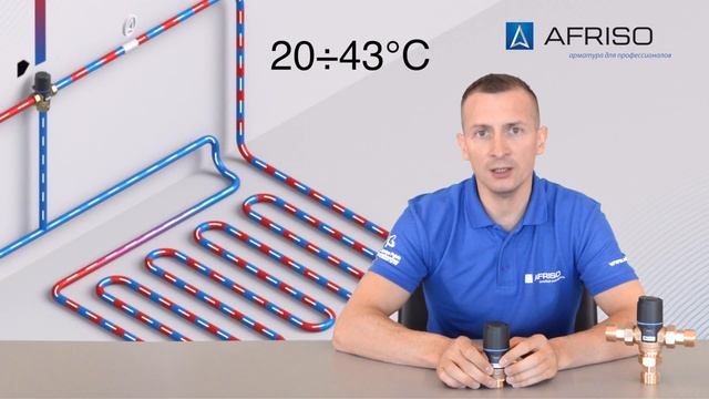 Термостатический смесительный клапан Afriso ATM