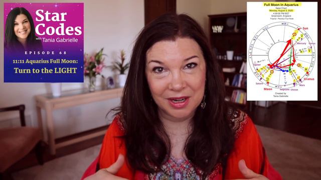 11:11 Aquarius FULL MOON [August 3] - Turn To The LIGHT смотреть онлайн