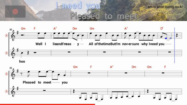 Song 2 - Blur (Alto Saxophone Sheet Music Gm Key / Karaoke / Easy Solo Cover) смотреть онлайн