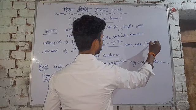 Present Continuous Tense by Abhi Sir смотреть онлайн