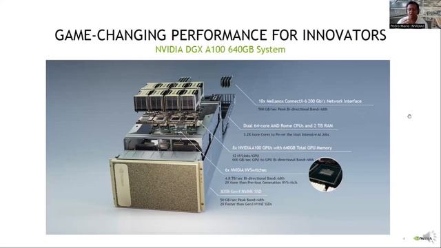 Introducción a la programación acelerada por GPU con NVIDIA HPC SDK смотреть онлайн