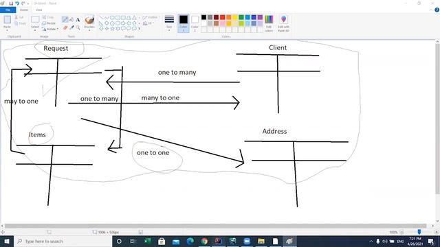 Create Entity (RequestOrder & Item) смотреть онлайн