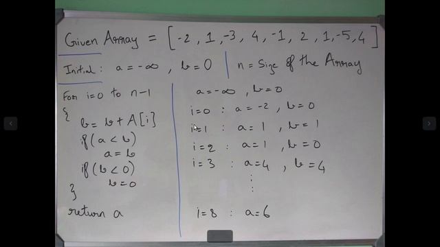 Max Sum Contiguous Subarray - Interiewbit смотреть онлайн