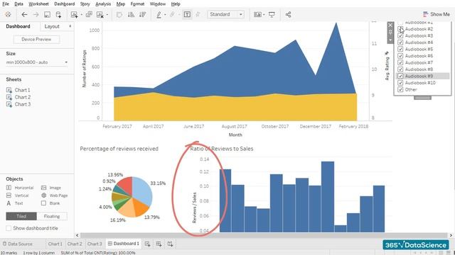 Adding a filter in Tableau: Learn the different ways to add a filter in Tableau смотреть онлайн