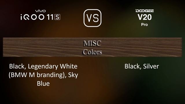 vivo iQOO 11S vs. Doogee V20 Pro: A Comparison of Specifications смотреть онлайн