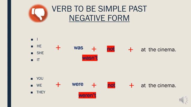 verb to be simple past NEGATIVE form смотреть онлайн