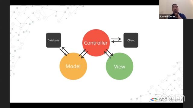 Build your own API - Ahmad Garashi смотреть онлайн