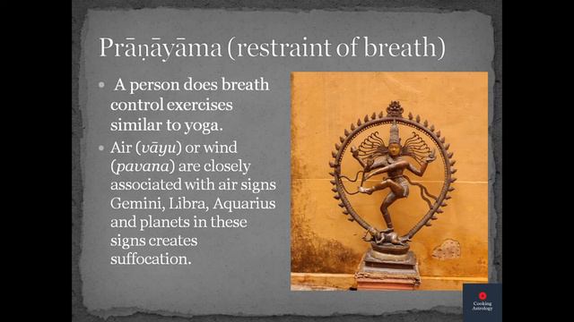 Prāyaścitta - Accepting Ones Errors (7 Deadly Sins with 7 planets) Crux of Jyotish смотреть онлайн
