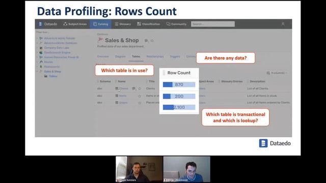 Data Profiling - X-ray your data смотреть онлайн