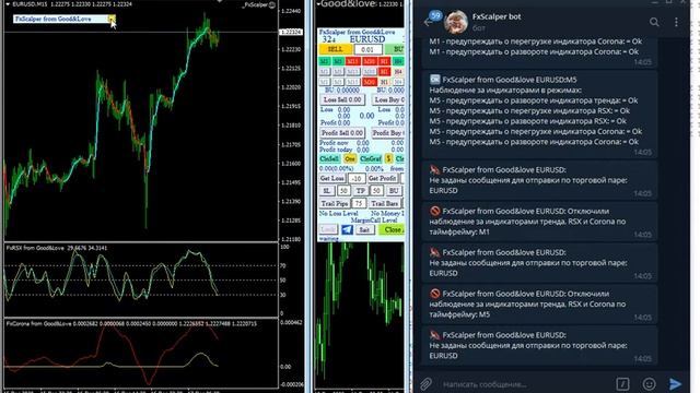 FxScalper - отправка скриншотов графиков из Metatrader в телеграм смотреть онлайн