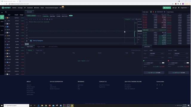 Chia Network Futures Market Is Live -- WOW I was not expecting this! смотреть онлайн
