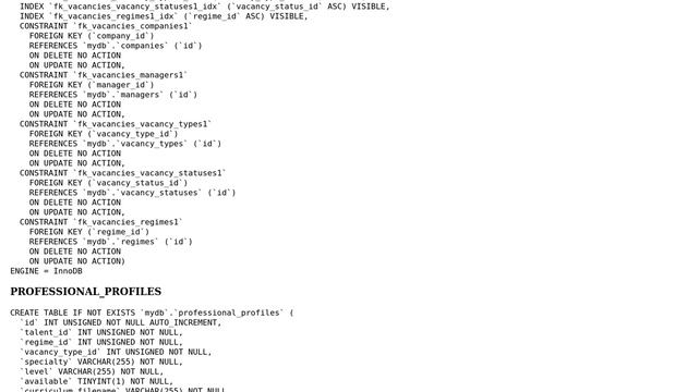 Error 1062: Duplicate entry 'mydb/regimes' for key 'name' смотреть онлайн