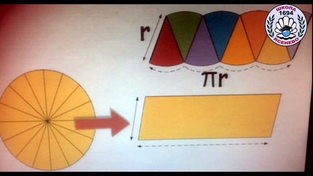 День числа ПИ смотреть онлайн