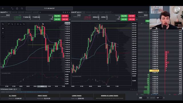 PATIENCE IS KEY IN TRADING (How I made $1,830 in 1 Hour) смотреть онлайн