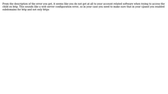 Wordpress: Forcing SSL Protocol for Multisite Subdomain Child Sites + cPanel Configuration смотреть онлайн