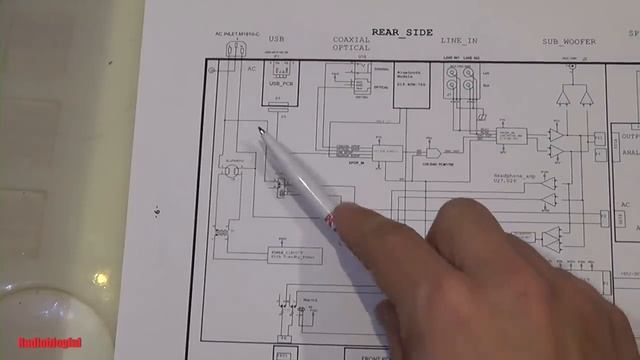 ВИЗ №18.1. TEAC AL-301DA-S интересности начинаются смотреть онлайн