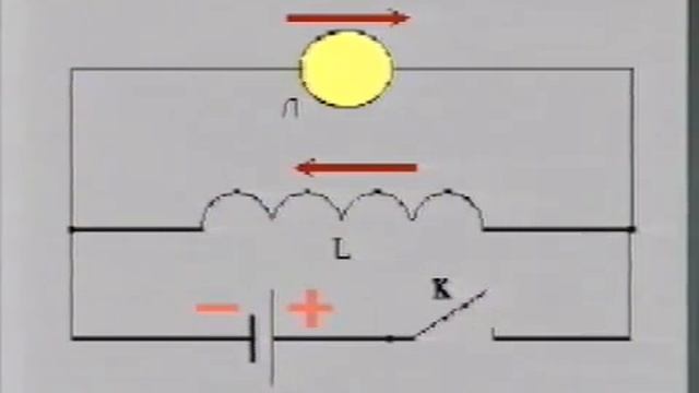 САМЫЙ ПРОСТОЙ БТГ. УВЕЛИЧИТЬ В ГАБАРИТАХ И ЗАДАТЬ ЧАСТОТУ!