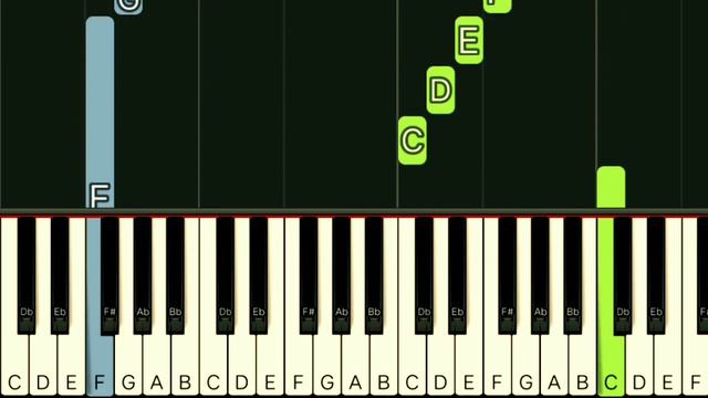 THE SOUND OF MUSIC - DO RE MI | SLOW & EASY PIANO TUTORIAL смотреть онлайн