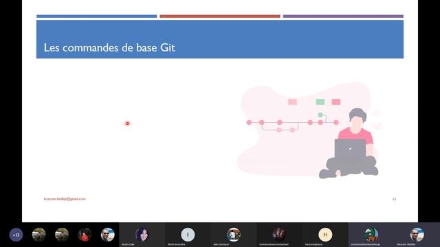 Laravel - DSI2 - ISET Bizerte - 2021 - Meeting#2 - intro to Git & GitHub смотреть онлайн