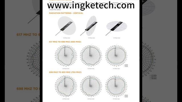 ANT-5GW-FPC-V150UF# DataSheet -ingketech.com смотреть онлайн