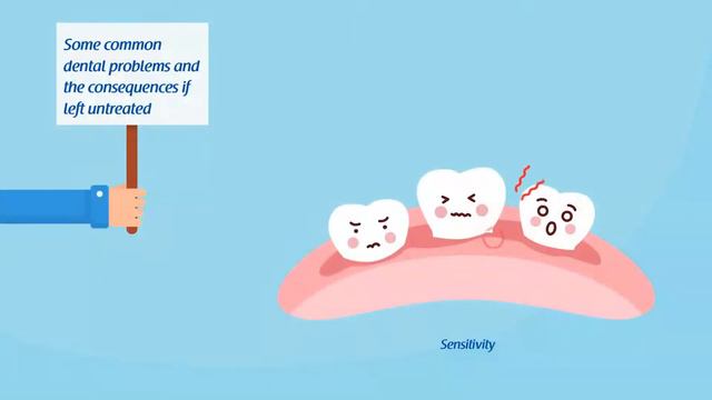 Abbott Oral care video Bengali | Avik Chakraborty смотреть онлайн