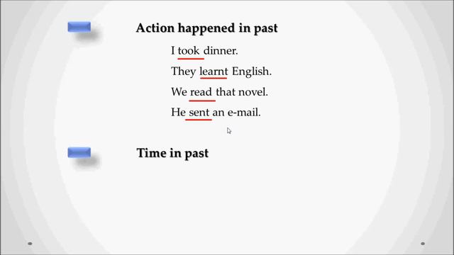 #jadhavsir#inspiringEacademy । ।।simple past tense। ।Did /didn't / verb चा वापर। смотреть онлайн