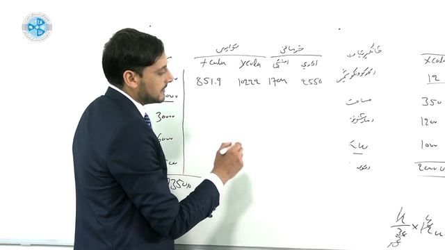 Cost Accounting 2 – Lesson 13 | د لګښتونو سنجش ۲ – ۱۳ لوست – مستقیمه سهمیه یي طریقه ۲ смотреть онлайн