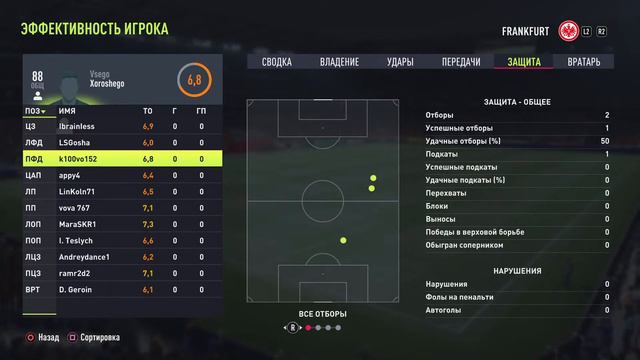 ACF ФНЛ. 3 тур AFL 11 - VFC FIFAFORALL смотреть онлайн
