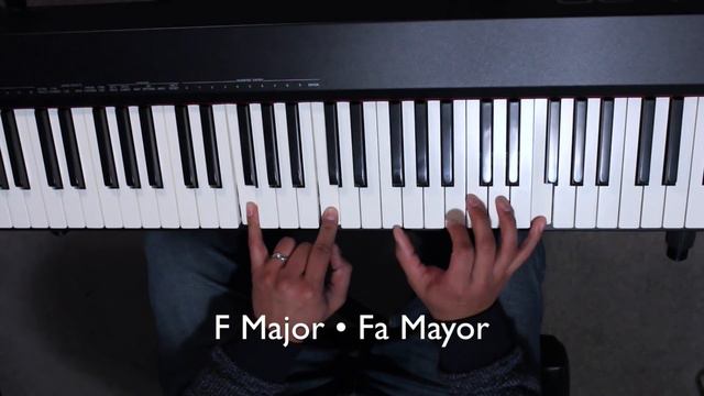 Simple 1-5-6-4 Progression Piano Tutorial Pt.1 смотреть онлайн
