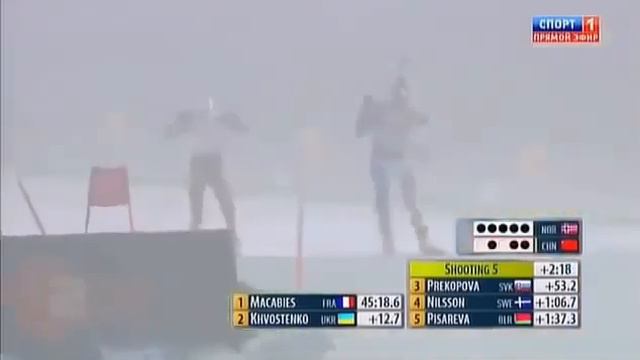 СУНЬ СВОЙ Х Не буду больше произносить эту фамилию ГУБЕРНИЕВ смотреть онлайн