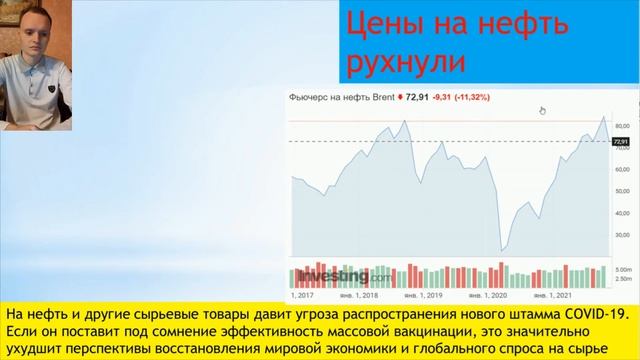 ⚡Стоит ли брать доллар? Прогноз доллара. Почему рубль падает?.Как защитить портфель при коррекции?⚡ смотреть онлайн