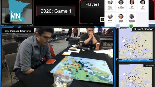 MNDC2020 Game 01: 1907 Spring, Fall, Winter & Another Draw Veto! смотреть онлайн