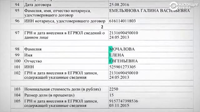 Свалки в России! Волоколамск - это только начало! смотреть онлайн