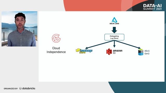 Announcing Delta Lake 1.0 | Michael Armbrust | Keynote Data + AI Summit NA 2021 смотреть онлайн