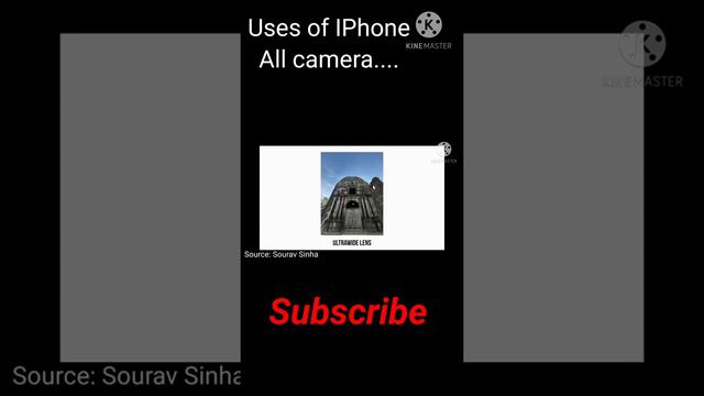 𝙐𝙨𝙚𝙨 𝙤𝙛 𝙄𝙋𝙝𝙤𝙣𝙚 𝘼𝙡𝙡 𝘾𝙖𝙢𝙚𝙧𝙖'𝙨 ••• смотреть онлайн