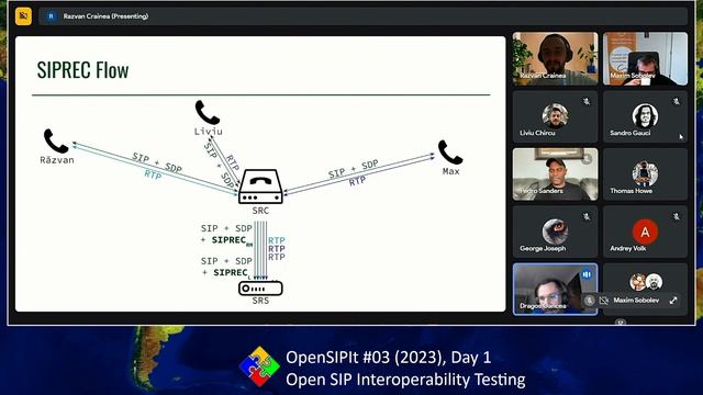 OpenSIPIt'03 Day One: Opening Session & Planning смотреть онлайн