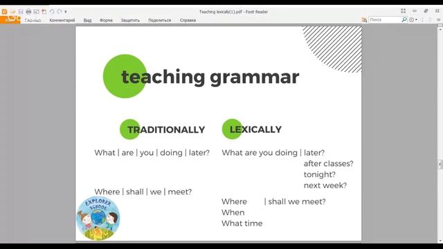 Teaching lexically смотреть онлайн
