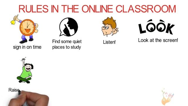 RULES IN THE ONLINE CLASSROOM. смотреть онлайн
