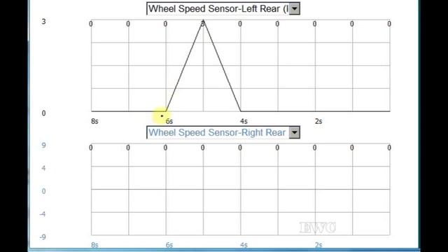Autel DS708 On A KIA RIO 2008 1.4 ABS FAULT