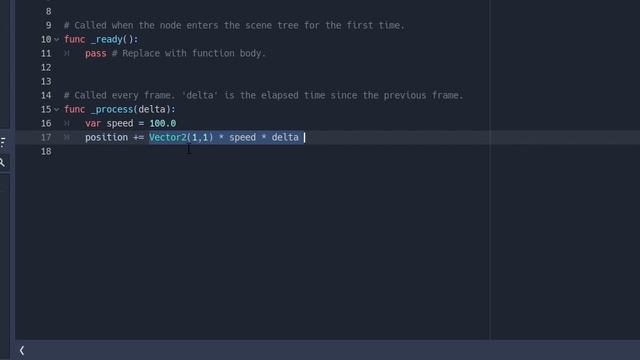 Process key input in GDScript for player movement (Godot 2D Tutorial) смотреть онлайн