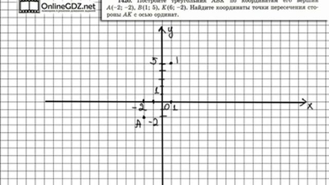 Задание № 1420 - Математика 6 класс (Виленкин, Жохов) смотреть онлайн
