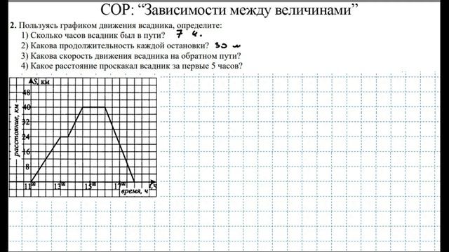 СОР: "Зависимости между величинами" за 4 четверть / Вариант 1 / Математика / 6 класс смотреть онлайн