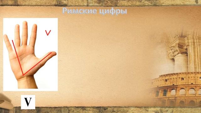 ІІ - четверть, Математика, 2 класс, 1 урок Римская нумерация чисел смотреть онлайн