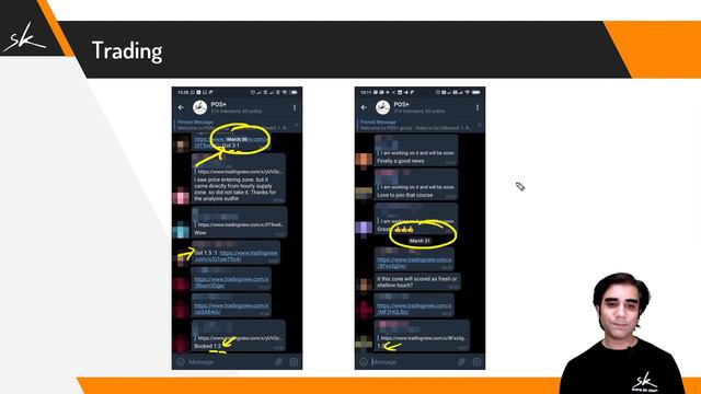 Hindi : Trading during a Market Crash 2020 / Lockdown смотреть онлайн